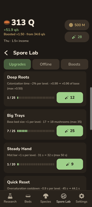 The Spore Lab screen with permanent upgrades such as Deep Roots, Big Trays and Steady Hand, each with a level bar.